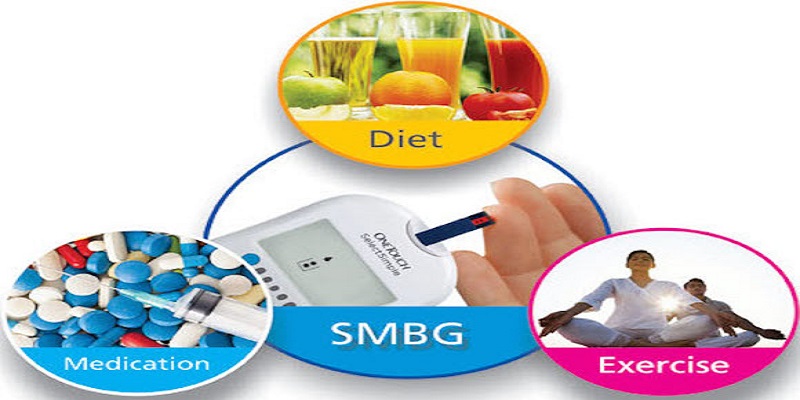 Diabetes Diagonistic Market - Analysis & Consulting (2018 -2024)